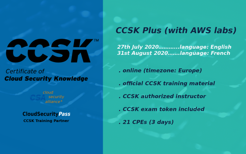 CCSK Actual Tests